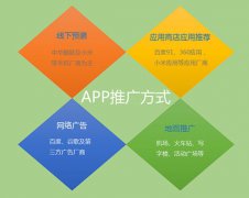 时讯地推盒子,APP线下