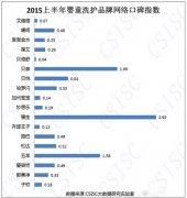 五羊获民族婴童品牌最佳